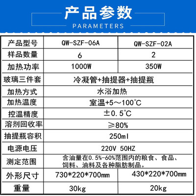 脂肪参数表格.jpg